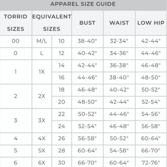 TORRID Camo Zip Front Dress NWT - Picture 8 of 8